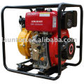 diesel high pressure water pump (EPA)